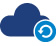 Cloud Backup & sync